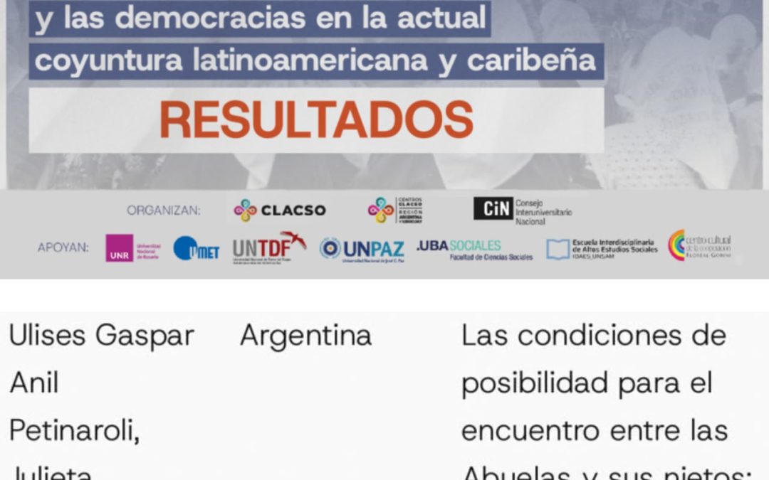 Estudiantes de Ciencia Política de la UNVM fueron seleccionados en una convocatoria de ensayos de CLACSO
