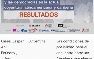 Estudiantes de Ciencia Política de la UNVM fueron seleccionados en una convocatoria de ensayos de CLACSO